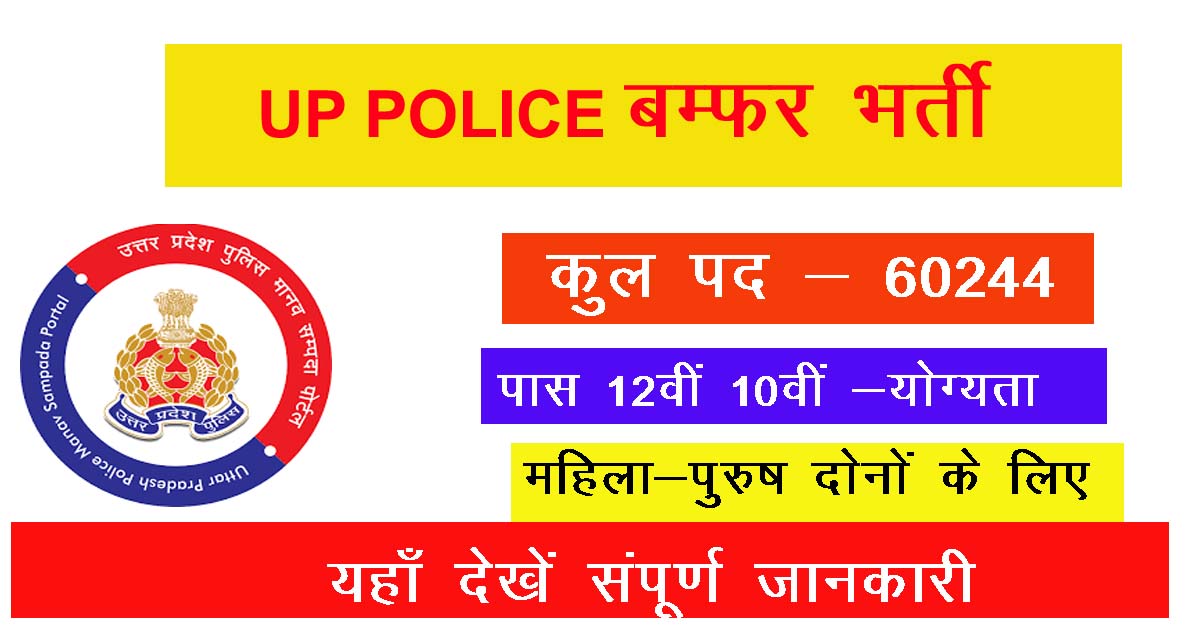 UP Police Constable Vacancy 2024 Notification Out For 60244 Vacancies